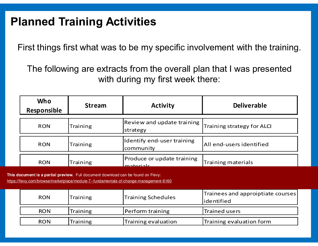 FCM 7 - Training, Business Readiness and Adoption & Usage (77-slide PPT PowerPoint presentation (PPT)) Preview Image