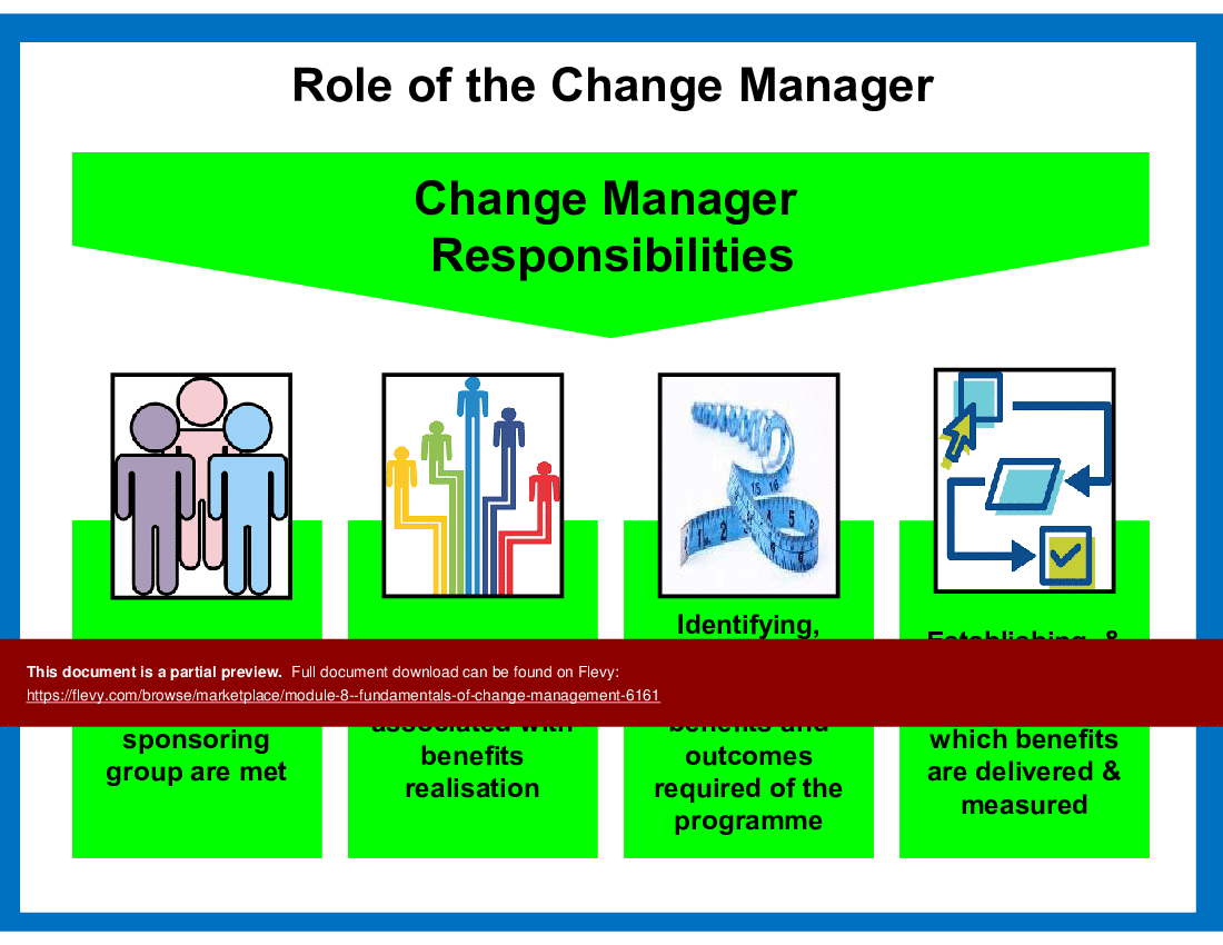 FCM 8 - Benefits Management, Continuous Improvement & Success/Failure (61-slide PPT PowerPoint presentation (PPT)) Preview Image