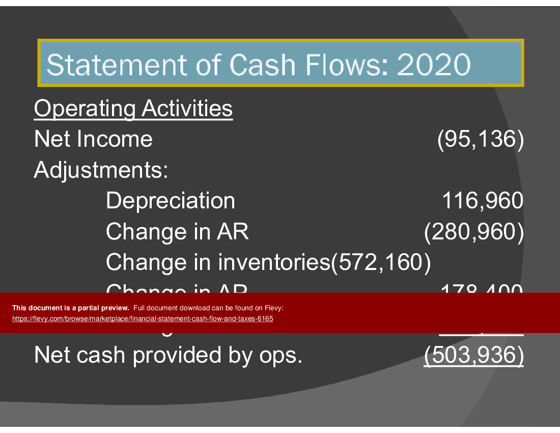 This is a partial preview of Financial Statement, Cash Flow and Taxes (40-slide PowerPoint presentation (PPT)). Full document is 40 slides. 