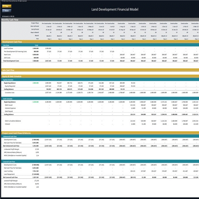 This is a partial preview of Land Development Financial Model - Dynamic 10 Year Forecast (Excel workbook (XLSX)). 
