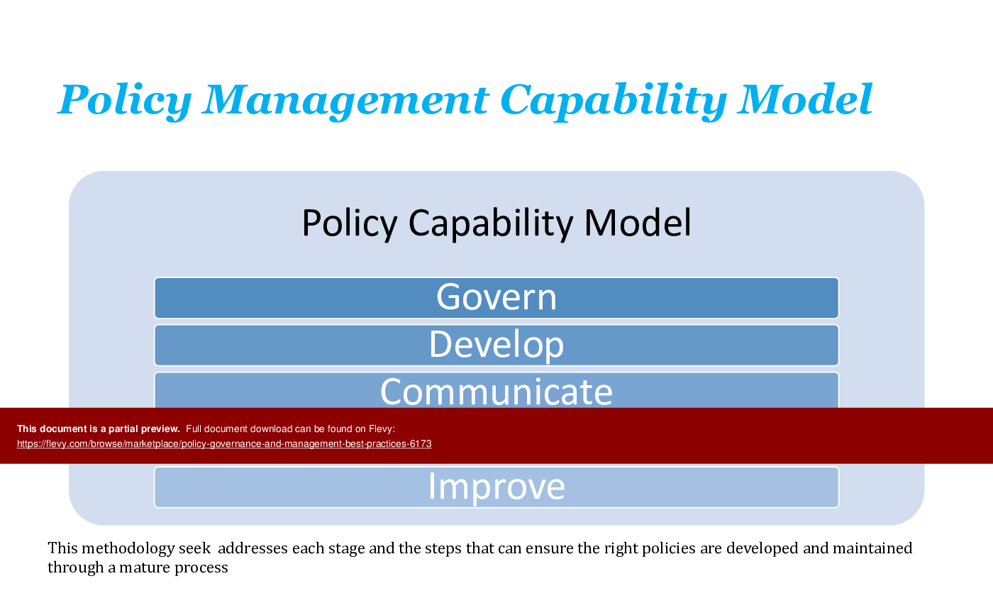Policy Governance and Management Best Practices (51-slide PowerPoint presentation (PPTX)) Preview Image
