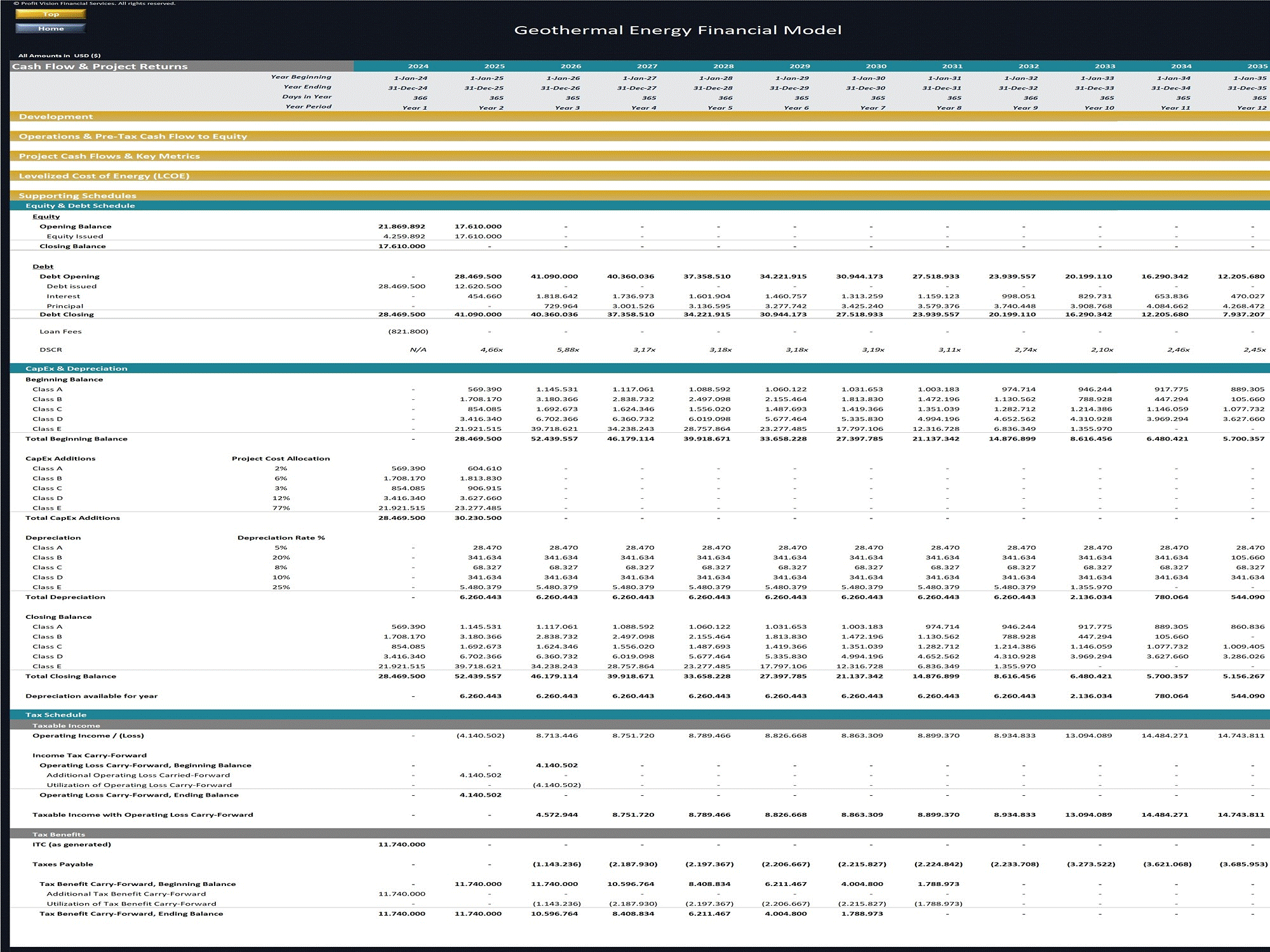 Geothermal Energy - Project Finance Model (Excel template (XLSX)) Preview Image