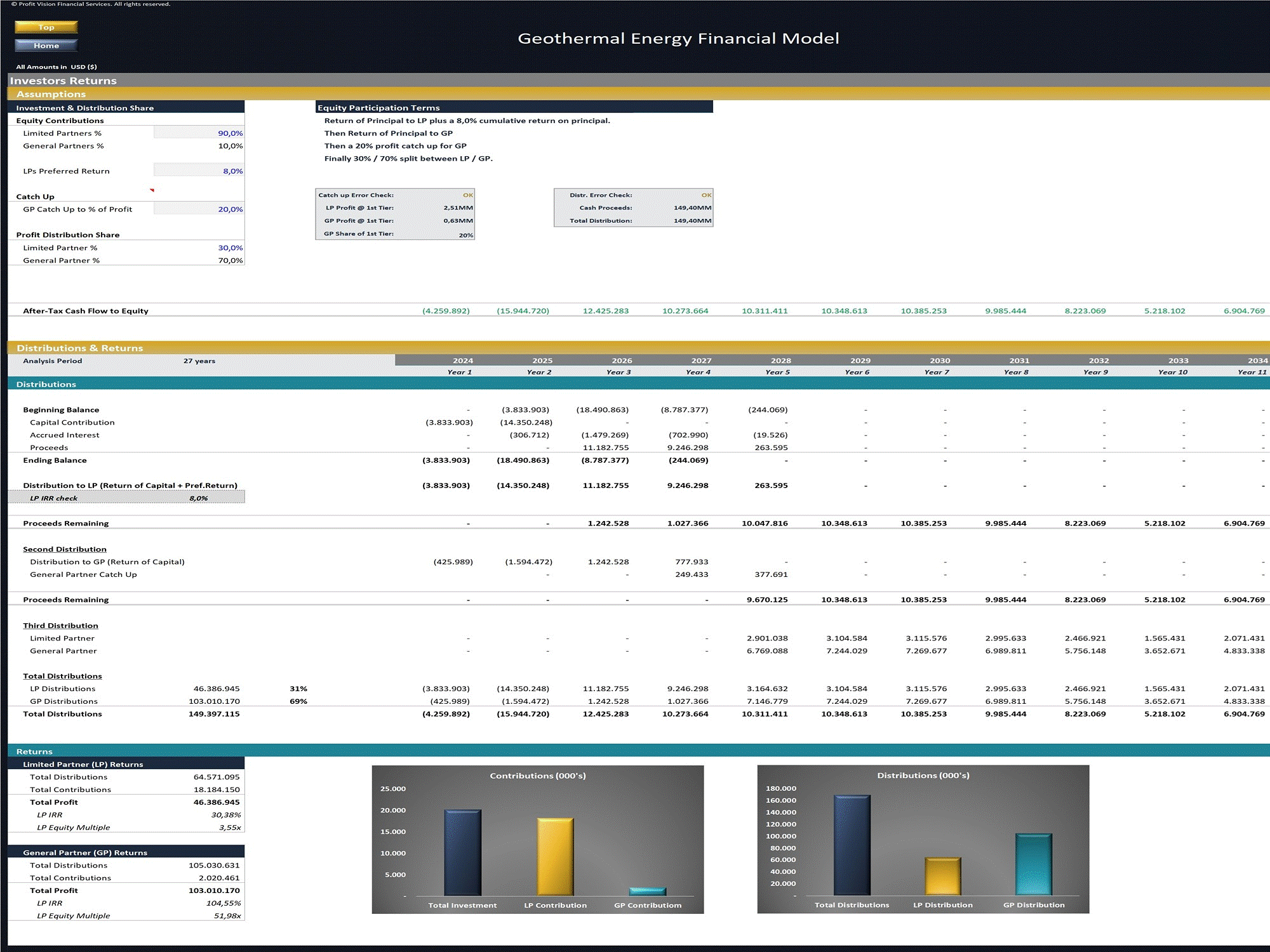 Geothermal Energy - Project Finance Model (Excel template (XLSX)) Preview Image