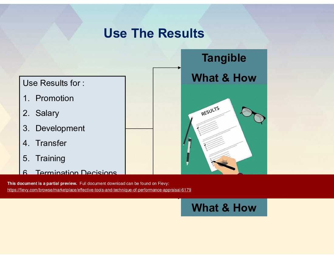 Effective Tools & Technique of Performance Appraisal (27-slide PowerPoint presentation (PPT)) Preview Image