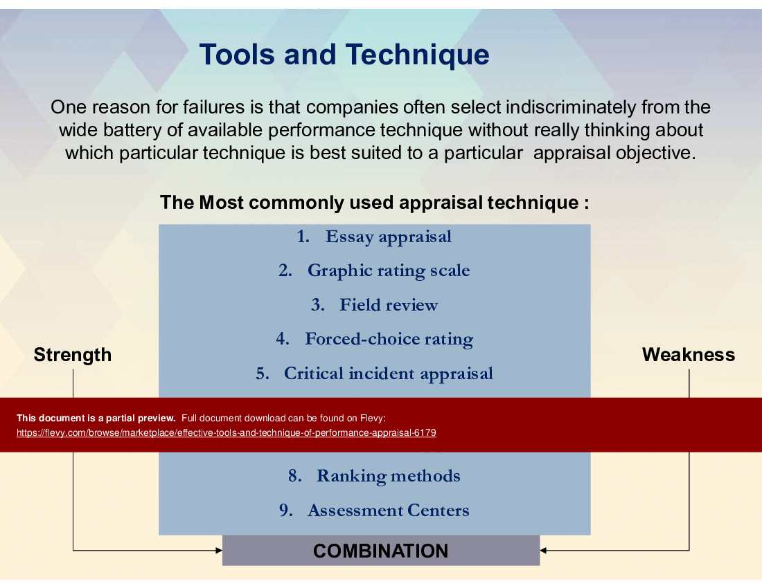 Effective Tools & Technique of Performance Appraisal (27-slide PowerPoint presentation (PPT)) Preview Image