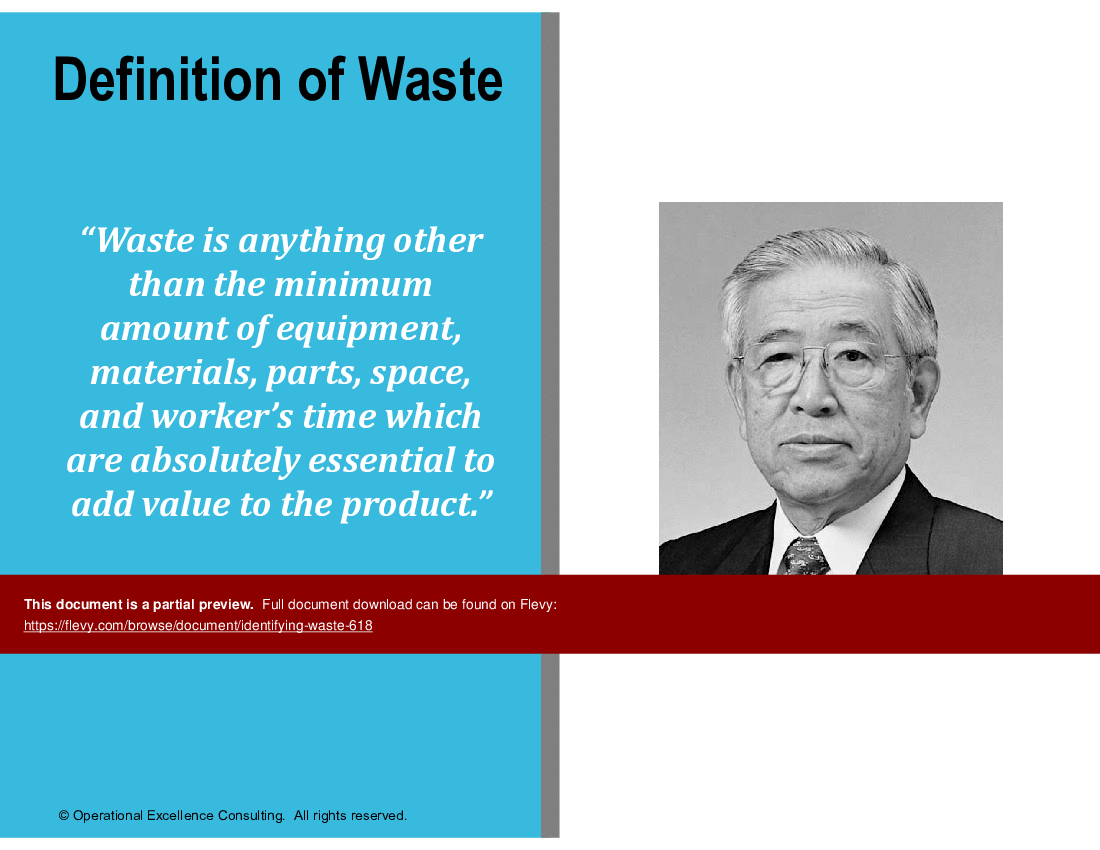 This is a partial preview of Identifying Waste (178-slide PowerPoint presentation (PPTX)). Full document is 178 slides. 