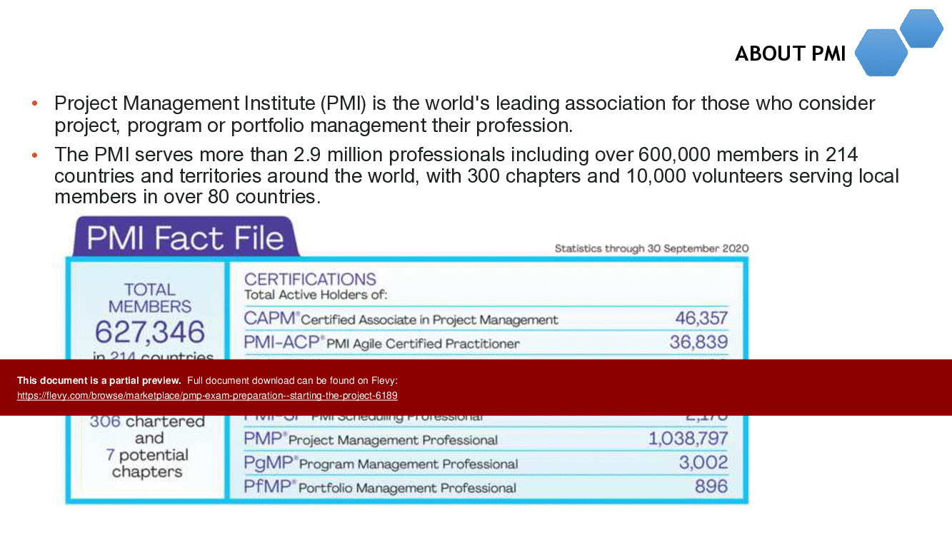 This is a partial preview of PMP Exam Preparation - Starting the Project (198-page PDF document). Full document is 198 pages. 