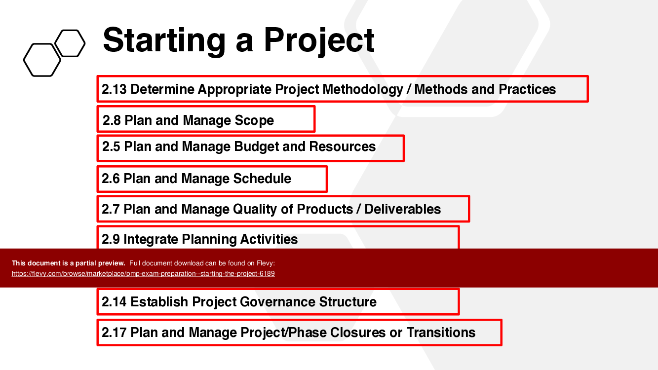 PMP Exam Preparation - Starting the Project (198-page PDF document) Preview Image