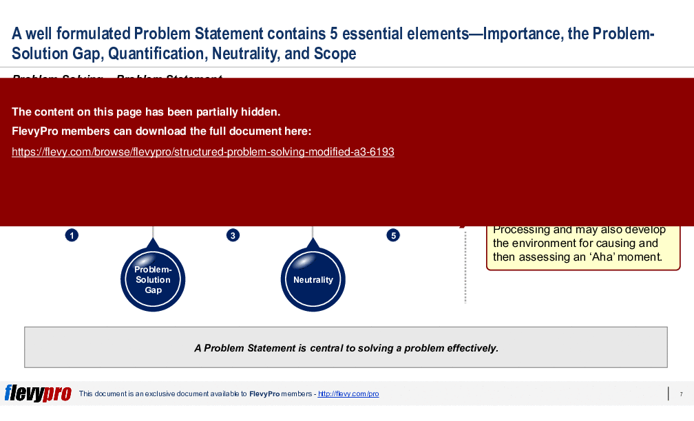 This is a partial preview of Structured Problem Solving: Modified A3 (26-slide PowerPoint presentation (PPTX)). Full document is 26 slides. 