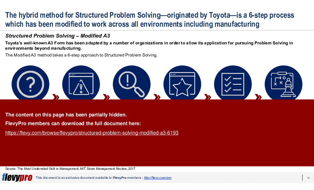 Structured Problem Solving: Modified A3 (26-slide PPT PowerPoint presentation (PPTX)) Preview Image