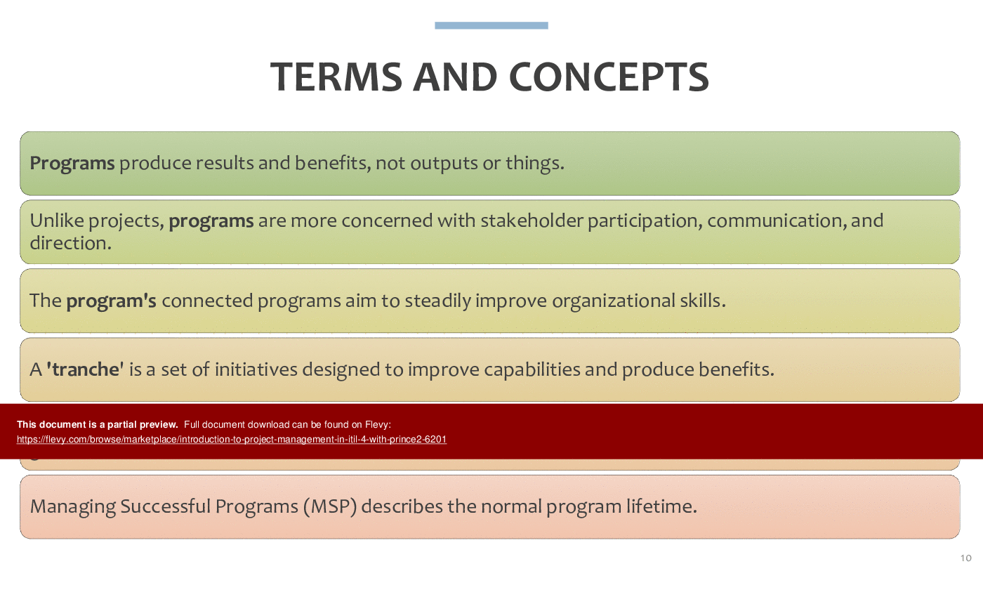 Introduction to Project Management in ITIL 4 with PRINCE2 (118-slide PowerPoint presentation (PPTX)) Preview Image