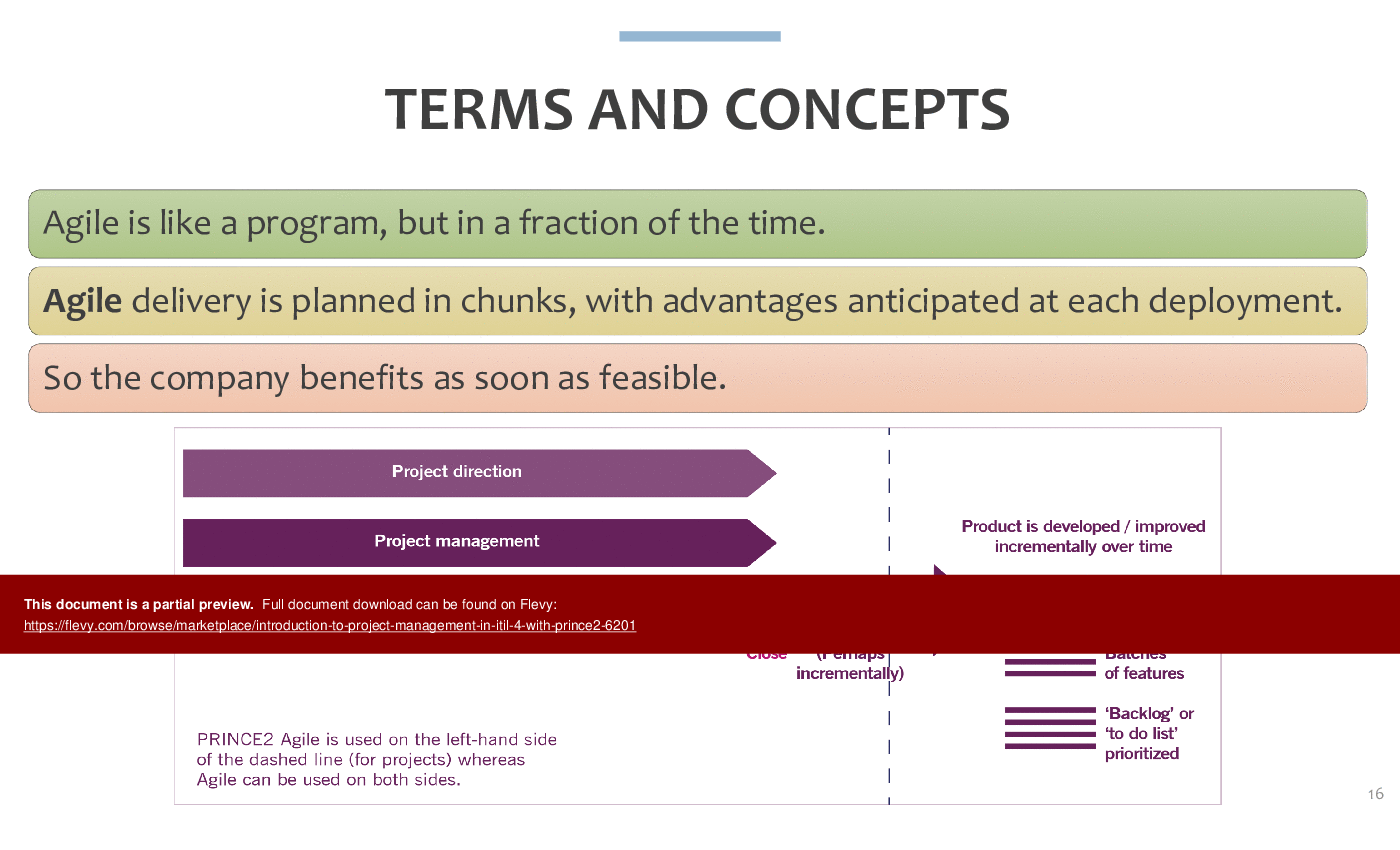 Introduction to Project Management in ITIL 4 with PRINCE2 (118-slide PowerPoint presentation (PPTX)) Preview Image