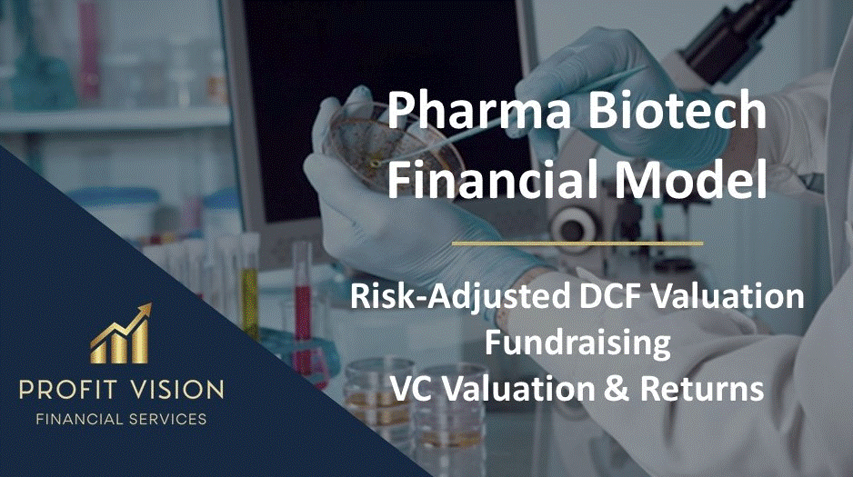 Pharma Biotech Risk-Adjusted Valuation Model