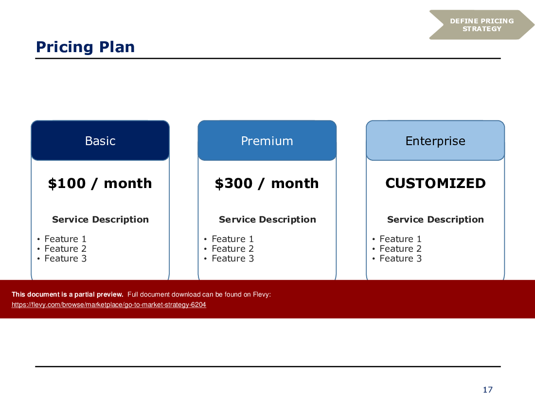 Ultimate Go-to-Market Strategy Guide (29-slide PowerPoint presentation (PPTX)) Preview Image