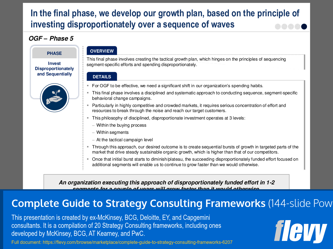 Complete Guide to Strategy Consulting Frameworks (144-slide PPT PowerPoint presentation (PPTX)) Preview Image