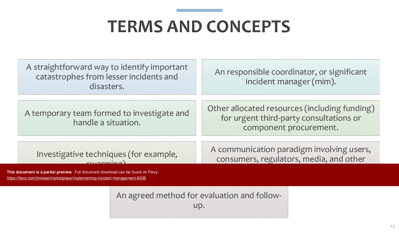 Implementation Of Incident Management Using ITIL (86-slide PPT PowerPoint presentation (PPTX)) Preview Image