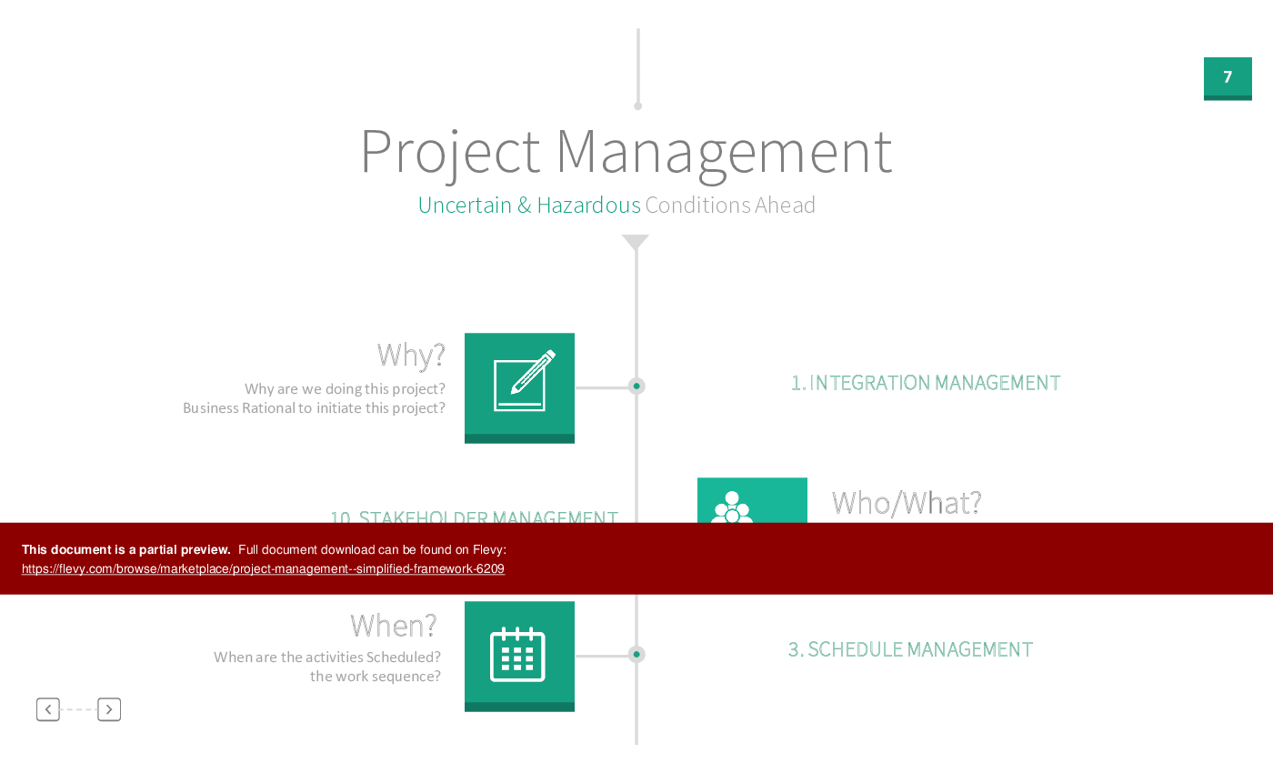 This is a partial preview of Project Management - Simplified Framework (166-slide PowerPoint presentation (PPTX)). Full document is 166 slides. 