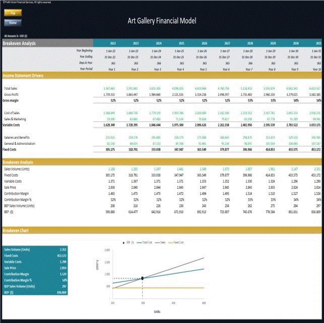 Art Gallery Financial Model - Dynamic 10 Year Forecast (Excel template (XLSX)) Preview Image