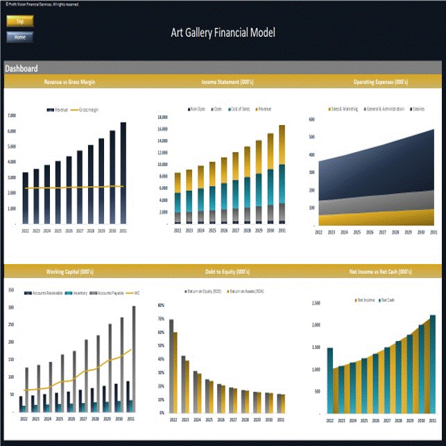 Art Gallery Financial Model - Dynamic 10 Year Forecast (Excel template (XLSX)) Preview Image