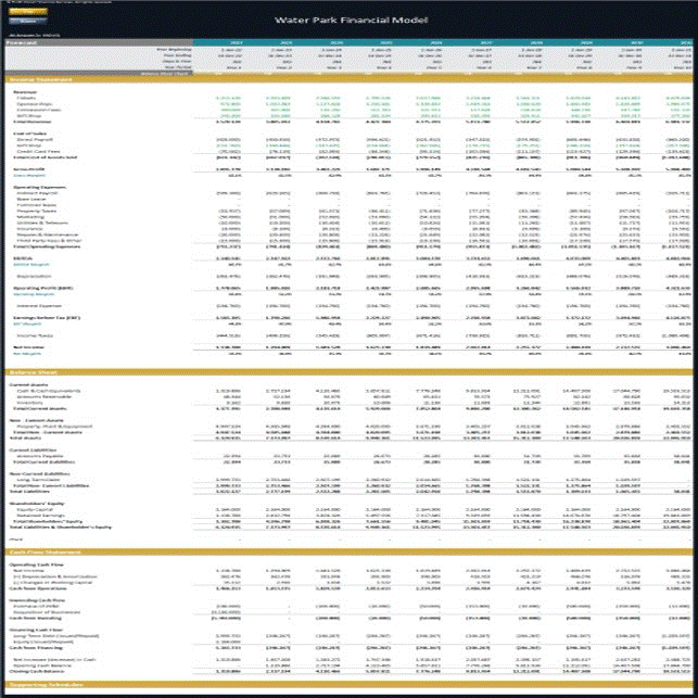 This is a partial preview of Water Park Financial Model - Dynamic 10 Year Forecast (Excel workbook (XLSX)). 