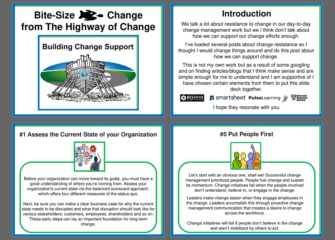 Bite-Size Change - How to Build Change Support (19-slide PPT PowerPoint presentation (PPT)) Preview Image