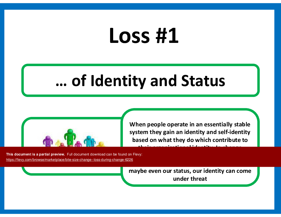 This is a partial preview of Bite-Size Change - Loss during Change (12-slide PowerPoint presentation (PPTX)). Full document is 12 slides. 