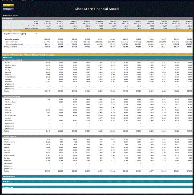 This is a partial preview of Shoe Store Financial Model - Dynamic 10 Year Forecast (Excel workbook (XLSX)). 