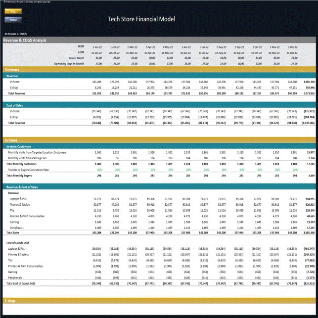 This is a partial preview of Tech Store Financial Model - Dynamic 10 Year Forecast (Excel workbook (XLSX)). 