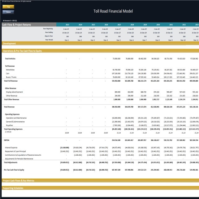 This is a partial preview of Toll Road Financial Model (Development & Operation) (Excel workbook (XLSX)). 