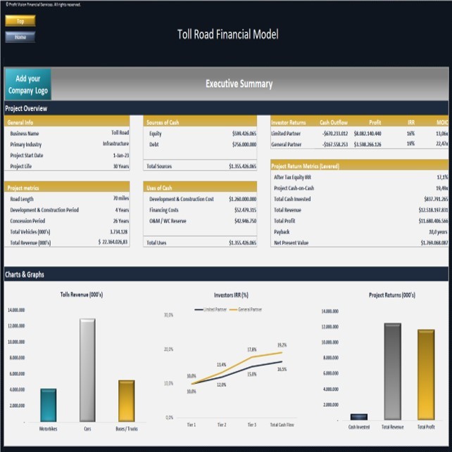 Toll Road Financial Model (Development & Operation) (Excel template (XLSX)) Preview Image