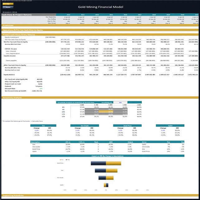 This is a partial preview of Gold Mining Investment Project - 10 year Financial Forecast (Excel workbook (XLSX)). 