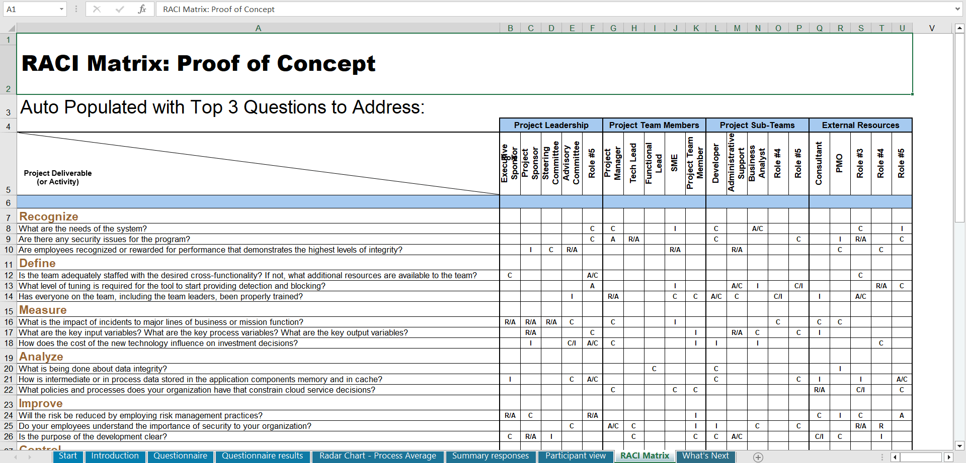 Proof of Concept (PoC) - Implementation Toolkit (Excel template (XLSX)) Preview Image