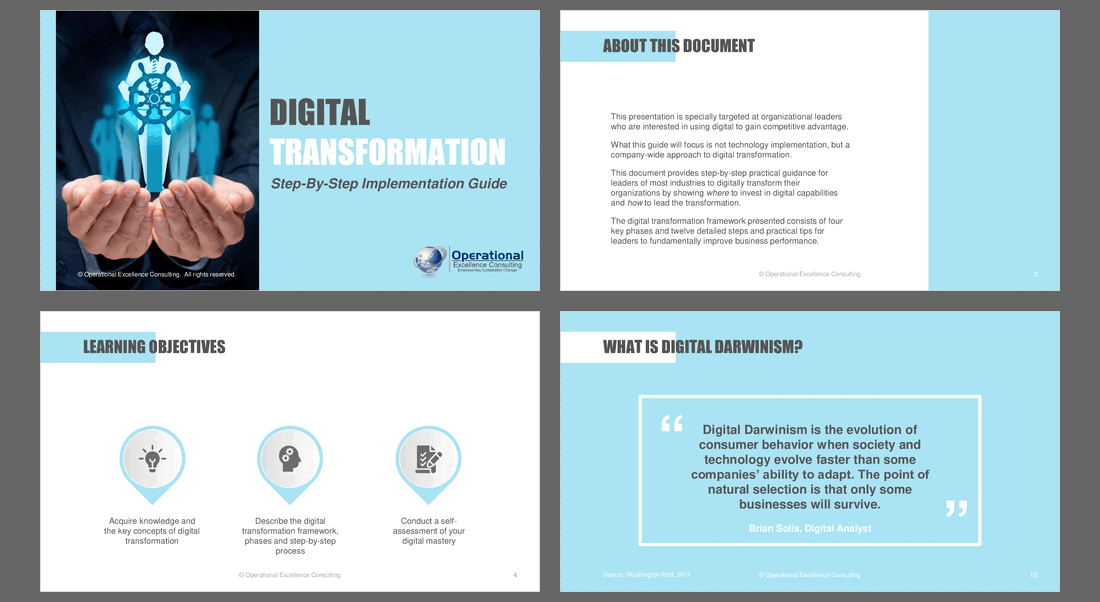 Digital Transformation: Step-by-step Implementation Guide