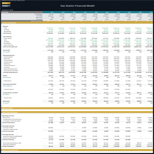 Gas Station Financial Model - Dynamic 10 Year Forecast (Excel template (XLSX)) Preview Image