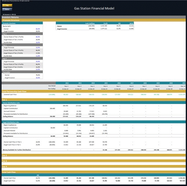 Gas Station Financial Model - Dynamic 10 Year Forecast (Excel template (XLSX)) Preview Image