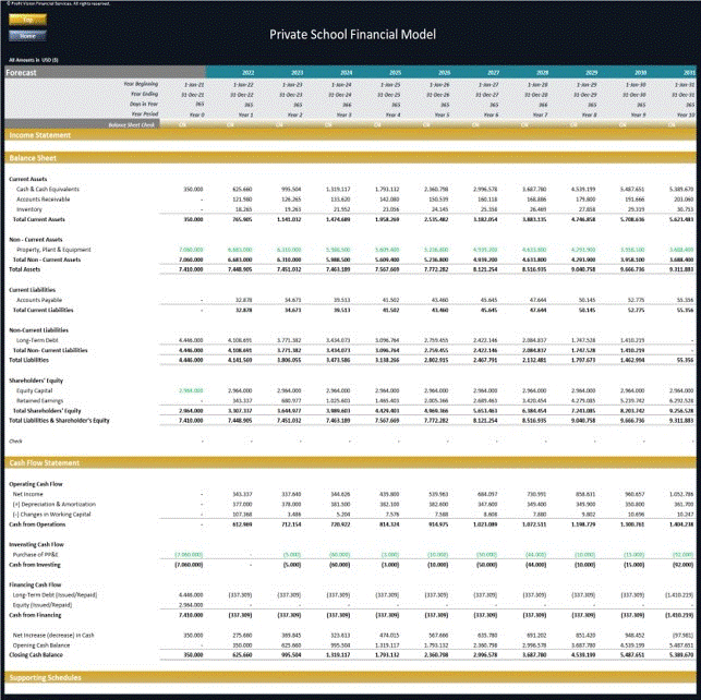 This is a partial preview of Private School Financial Model - Dynamic 10 Year Forecast (Excel workbook (XLSX)). 