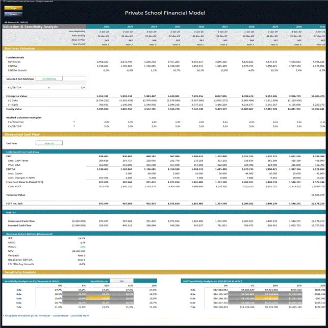 Private School Financial Model - Dynamic 10 Year Forecast (Excel workbook (XLSX)) Preview Image