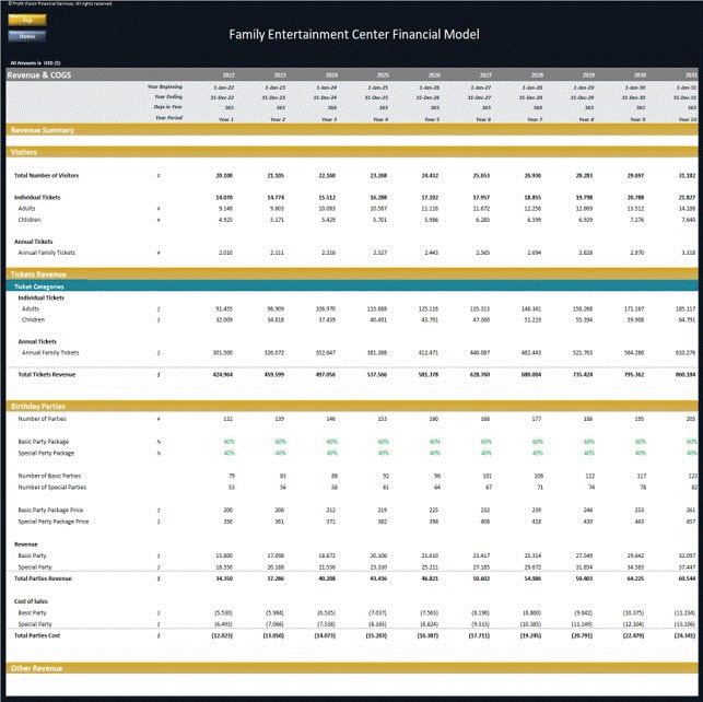 This is a partial preview of Family Entertainment Center - Dynamic 10 Yr Financial Model (Excel workbook (XLSX)). 