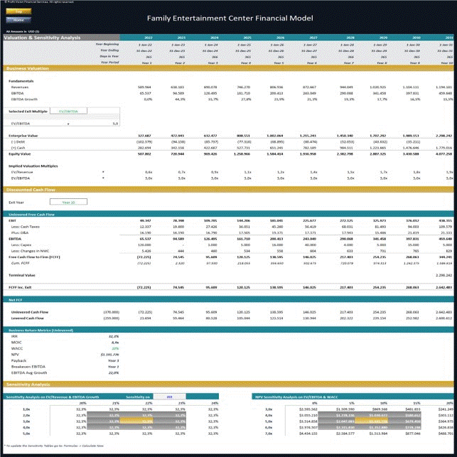 Family Entertainment Center - Dynamic 10 Yr Financial Model (Excel template (XLSX)) Preview Image