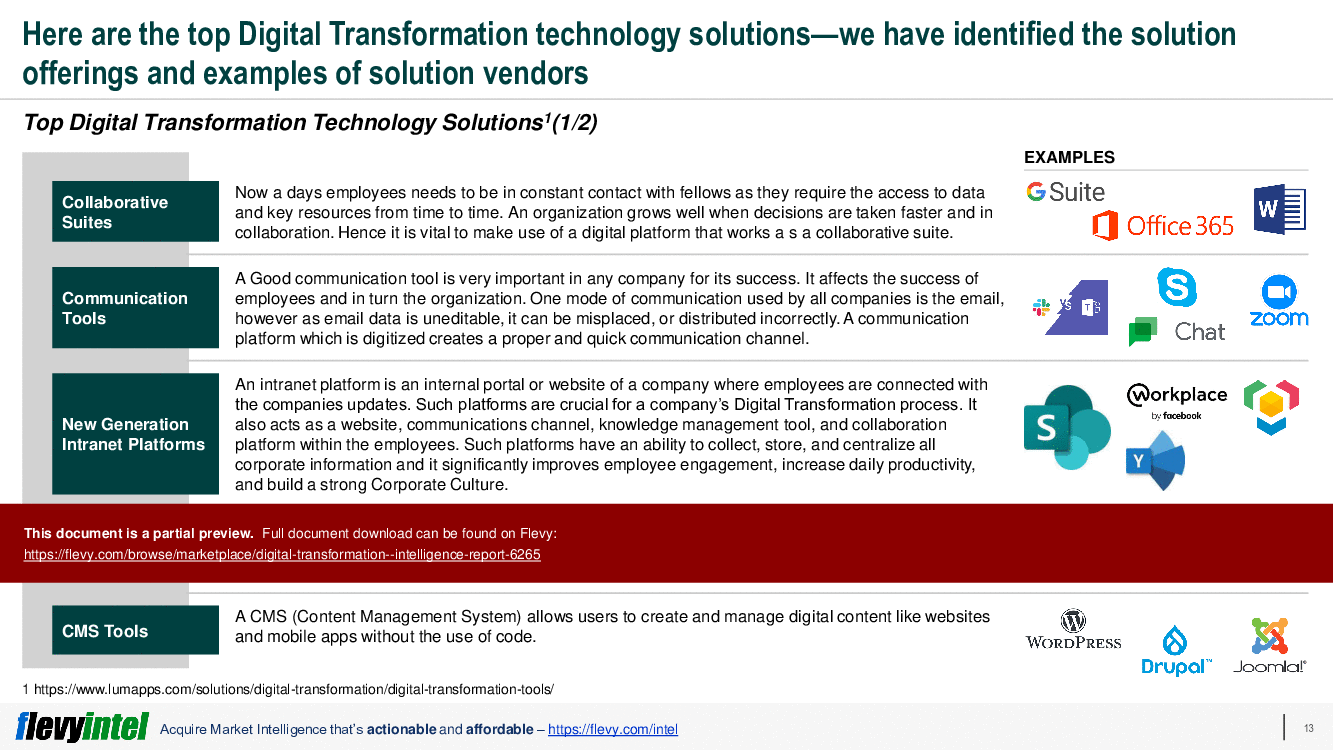 This is a partial preview of Digital Transformation - Intelligence Report (June 2022) (37-slide PowerPoint presentation (PPTX)). Full document is 37 slides. 