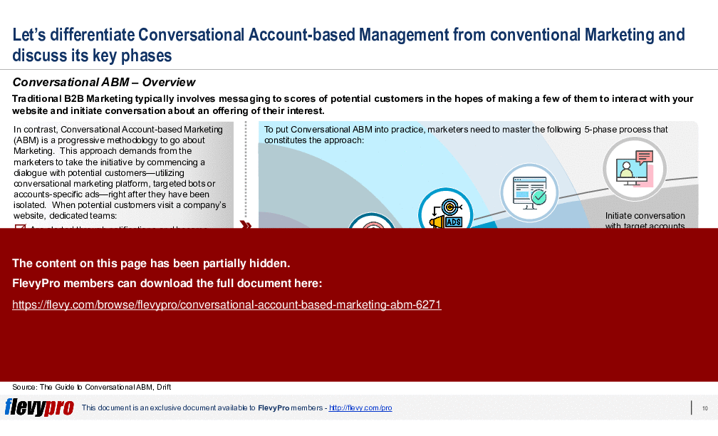 This is a partial preview of Conversational Account-based Marketing (ABM) (21-slide PowerPoint presentation (PPTX)). Full document is 21 slides. 