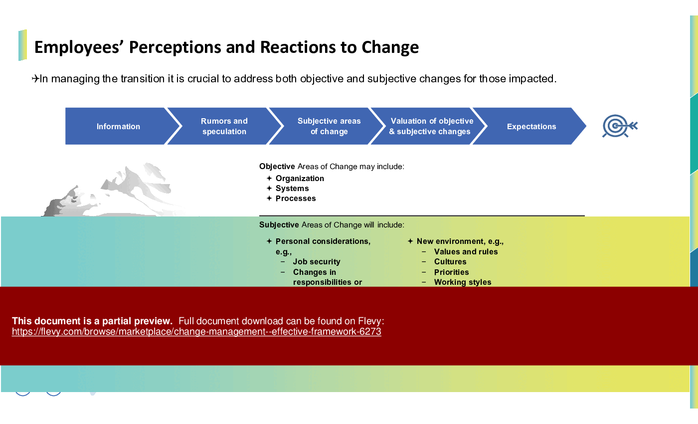Change Management - Effective Framework (52-slide PPT PowerPoint presentation (PPTX)) Preview Image