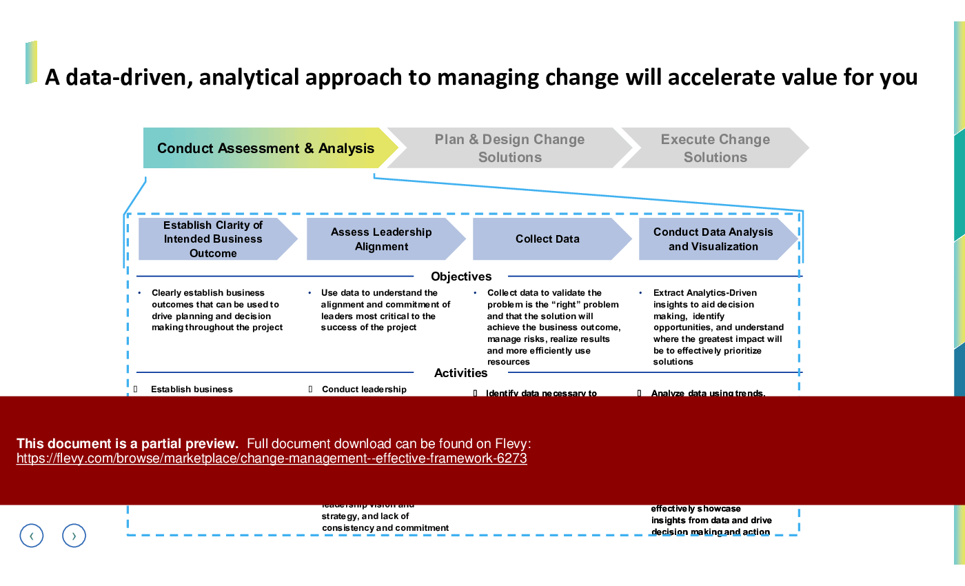 Change Management - Effective Framework (52-slide PPT PowerPoint presentation (PPTX)) Preview Image