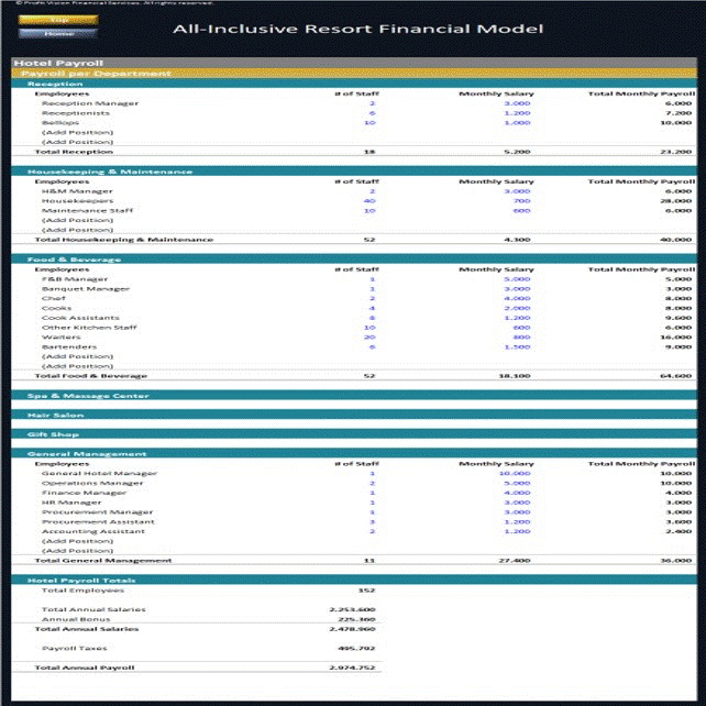All-Inclusive Resort Financial Model (Excel workbook (XLSX)) Preview Image