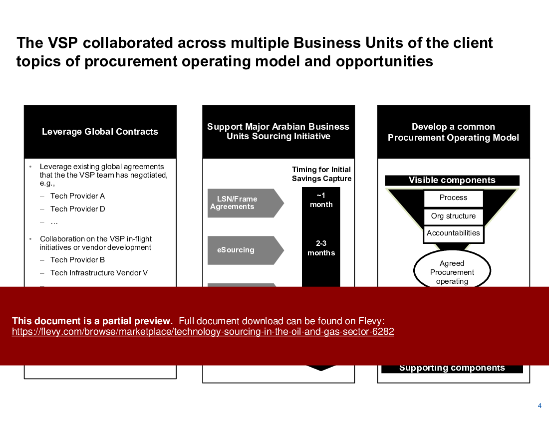 Technology Sourcing in the Oil and Gas Sector (15-slide PPT PowerPoint presentation (PPTX)) Preview Image