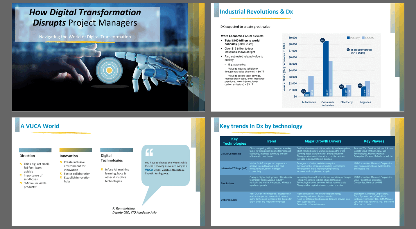 How Digital Transformation Disrupts Project Managers