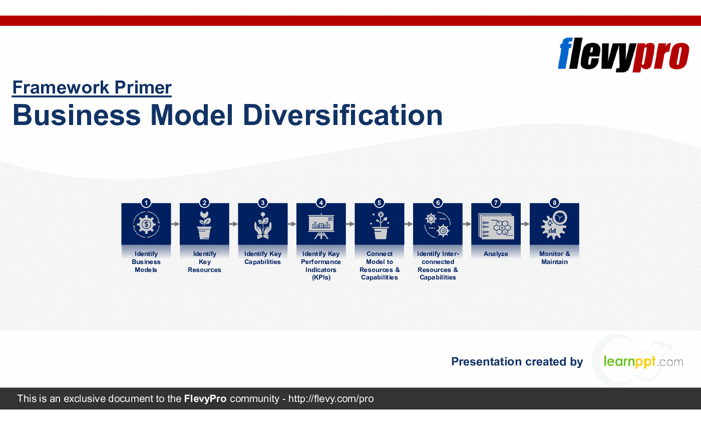 Business Model Diversification (29-slide PPT PowerPoint presentation (PPTX)) Preview Image
