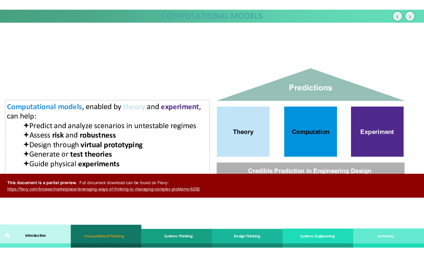 Leveraging Ways of Thinking to Managing Complex Problems (88-slide PPT PowerPoint presentation (PPTX)) Preview Image