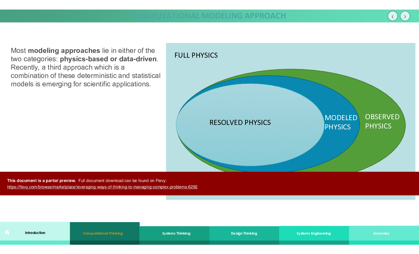 Leveraging Ways of Thinking to Managing Complex Problems (88-slide PPT PowerPoint presentation (PPTX)) Preview Image
