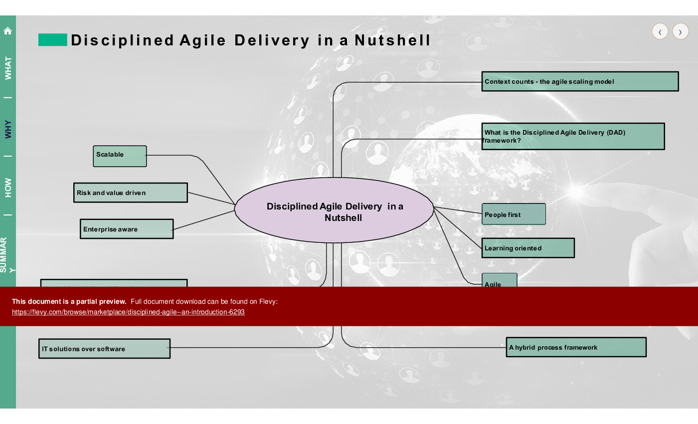 This is a partial preview of Disciplined Agile - An Introduction (70-slide PowerPoint presentation (PPTX)). Full document is 70 slides. 